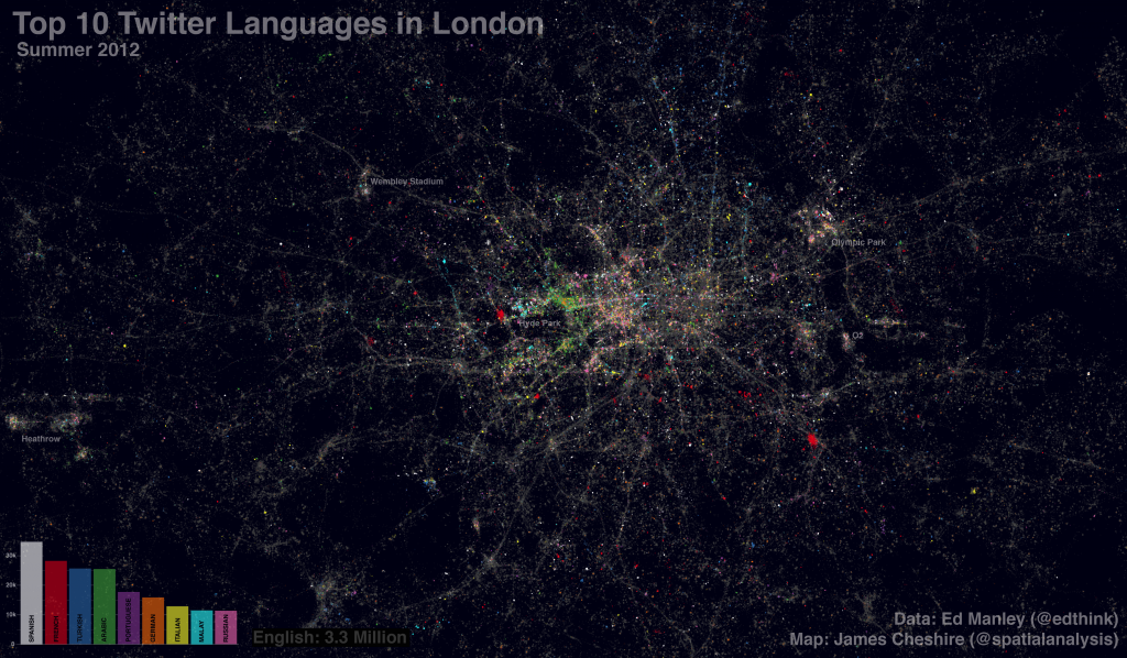 Detecting Languages in London's Twittersphere