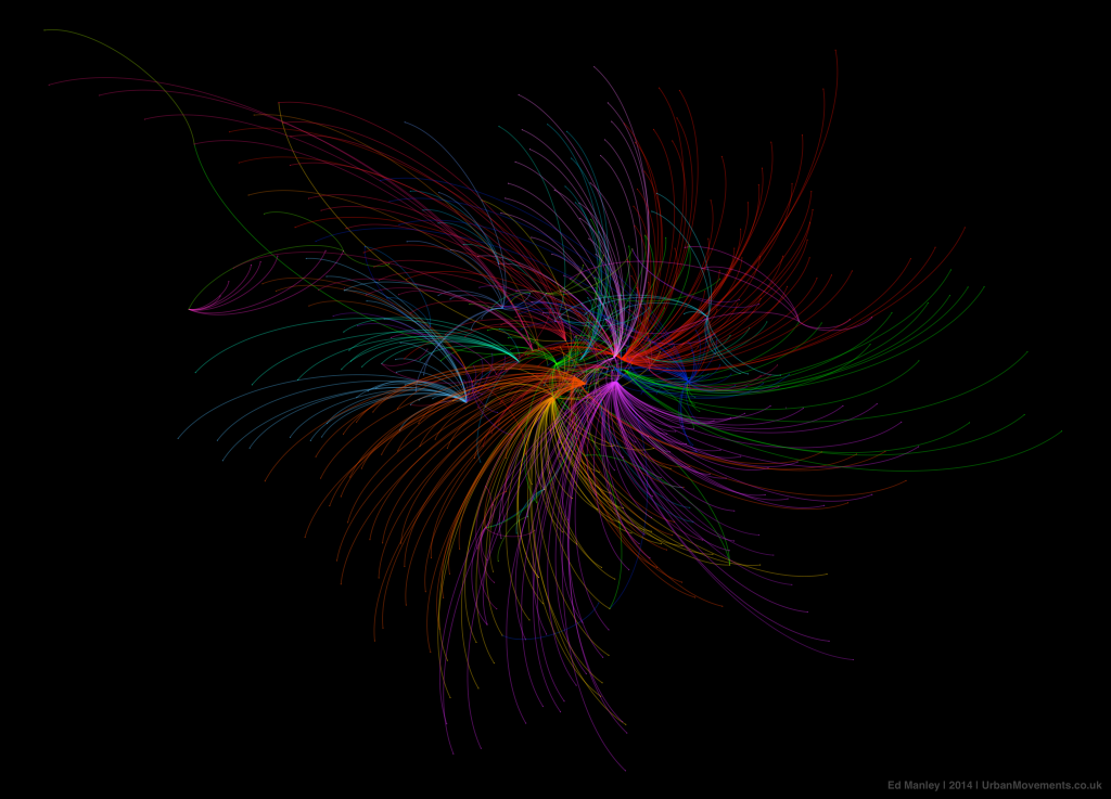 Map showing the most popular destinations by origin, derived from a large dataset of morning peak Oyster Card trips