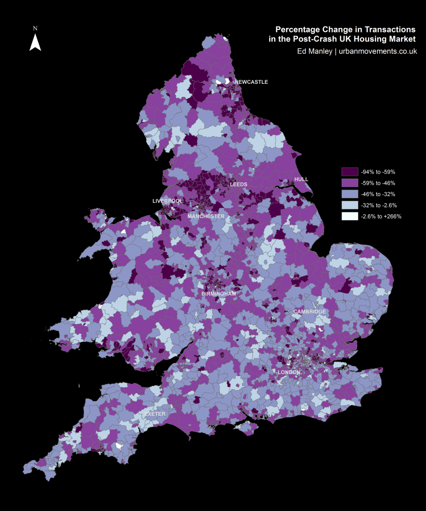 Percentage Change in Transactions in Post-Crash UK Housing Market